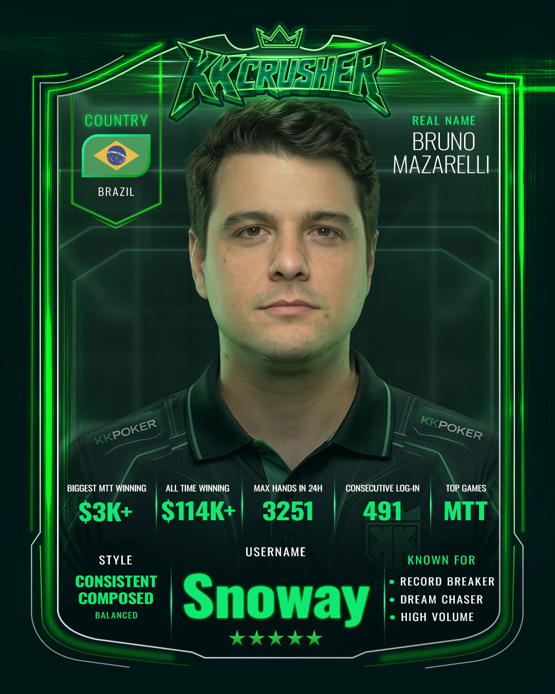 This image has an empty alt attribute; its file name is KKcrusher_card_1080x1350_Snoway.jpg