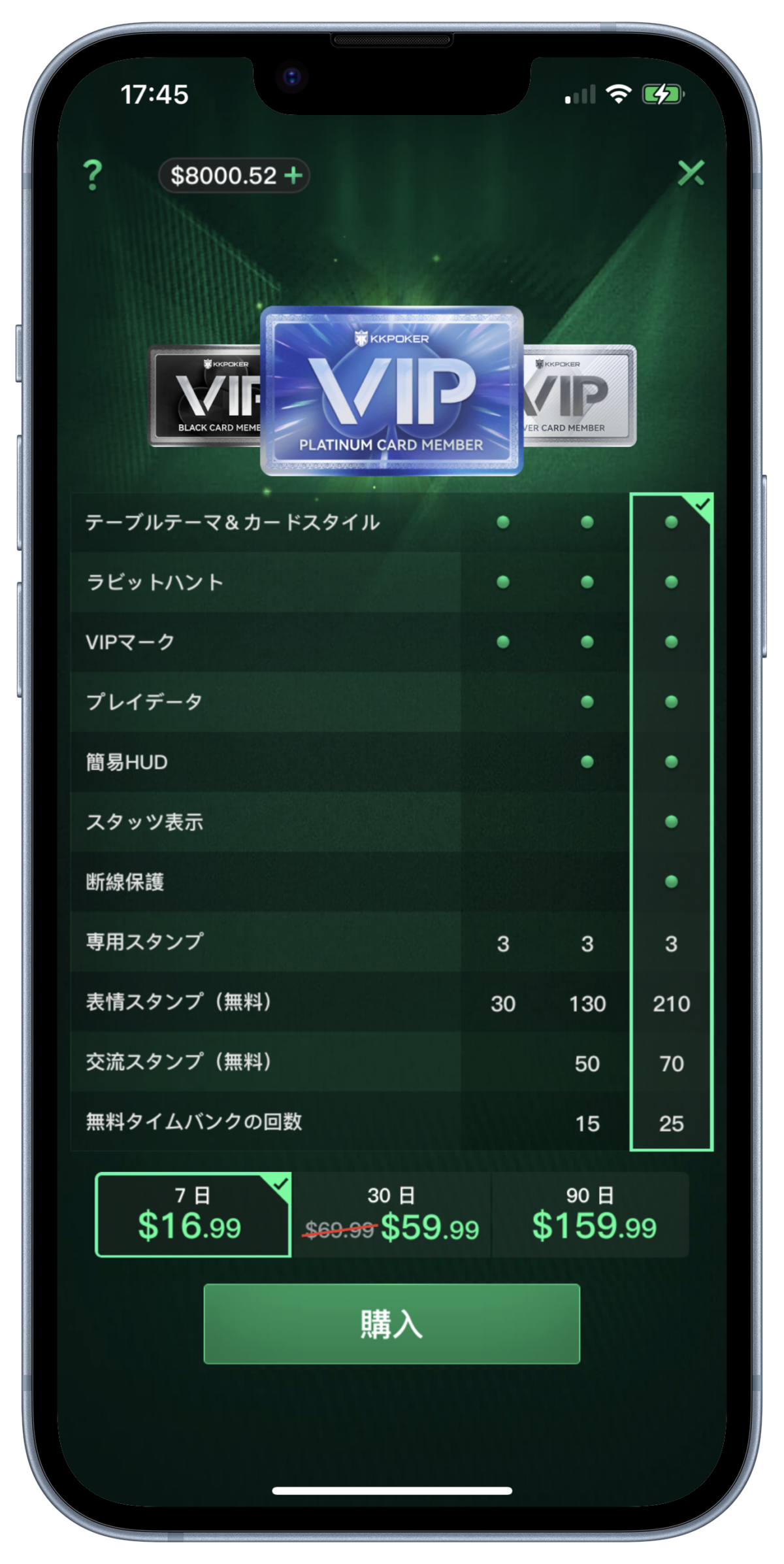 KKPoker KKショップ VIPカード 種類 特典